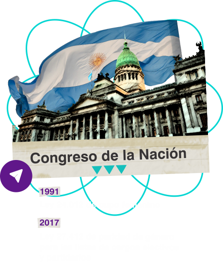 Congreso de la Nación